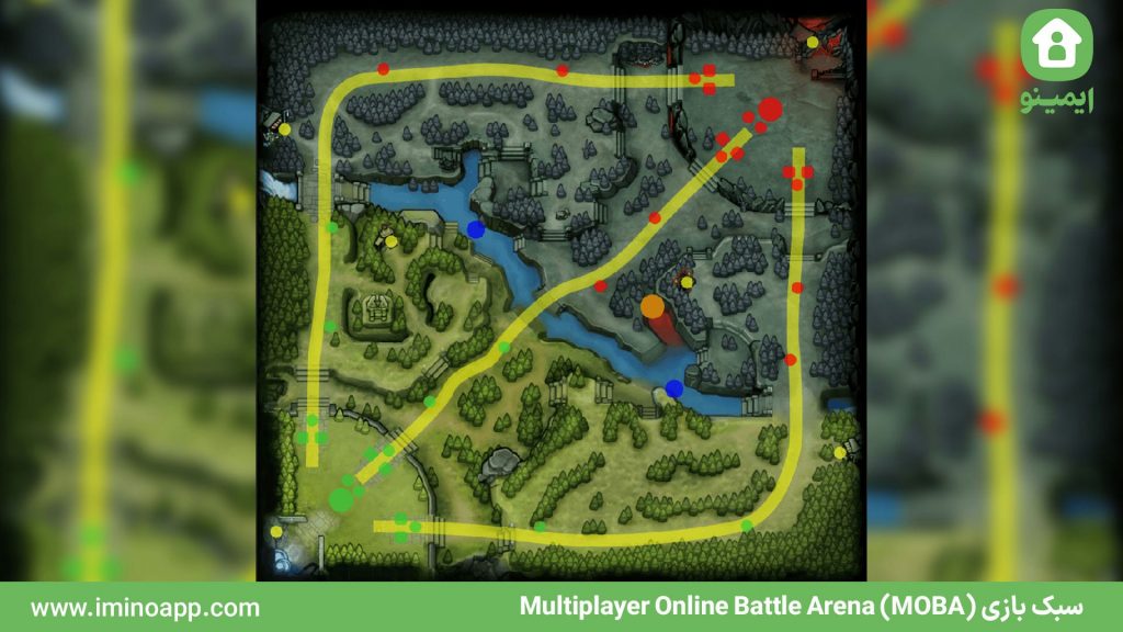 Multiplayer Online Battle Arena (MOBA)